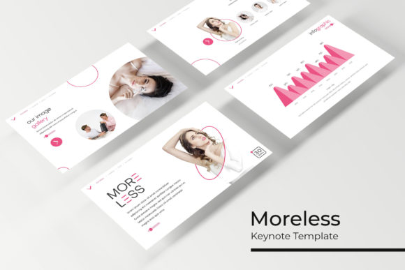 Moreless Keynote Template: A Practical Assessment for Your Next Presentation